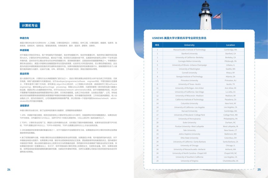 上海美国留学院校申请全攻略